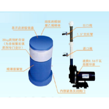 波爽3型自動(dòng)加藥系統(tǒng)